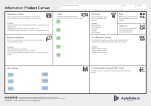AgileData.io---Information-Product-Canvas-v1