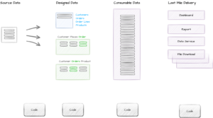 data-and-code-#1-2022-09-20